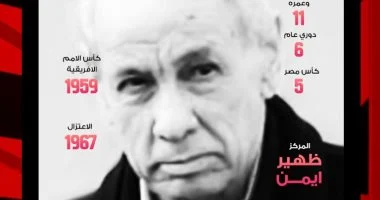 ذكرى ميلاد طارق سليم أسطورة الأهلي صاحب أثراً لا يُنسى في تاريخ النادي 1 201907161258455845